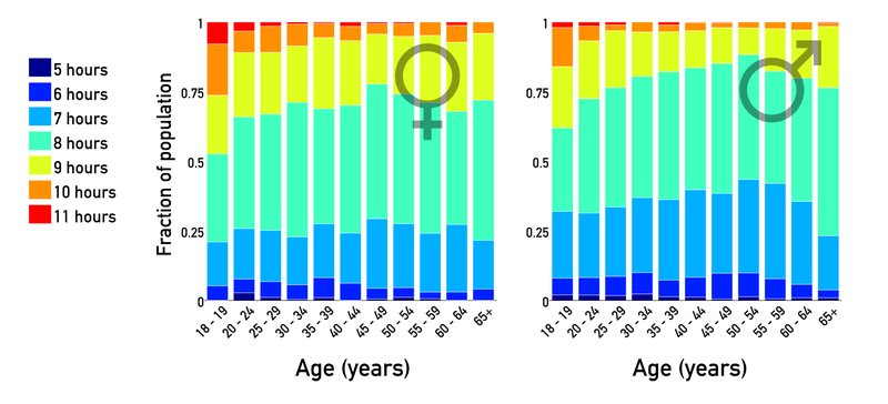 Image: Olivia Walch et al., 2016/Scientific Advances